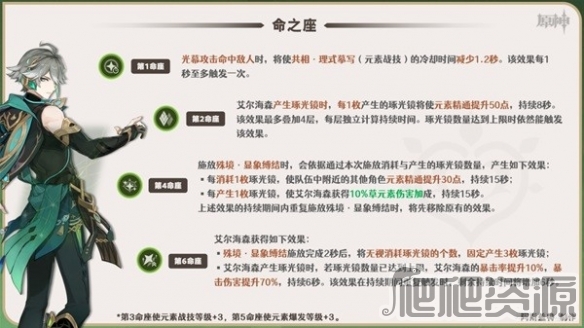 原神艾尔海森命之座解析_原神艾尔海森命之座说明