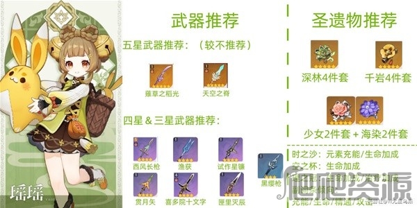 原神3.7瑶瑶详细培养攻略_原神3.7瑶瑶详细培养指南