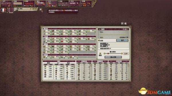 维多利亚2：黑暗之心 如何修改最高输加的研究点