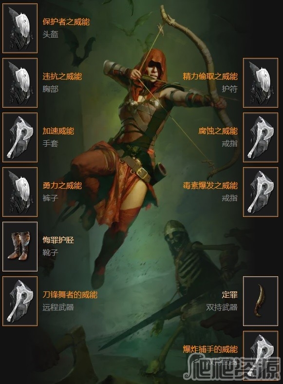 暗黑4游侠双毒流BD分享_暗黑4游侠双毒流BD一览