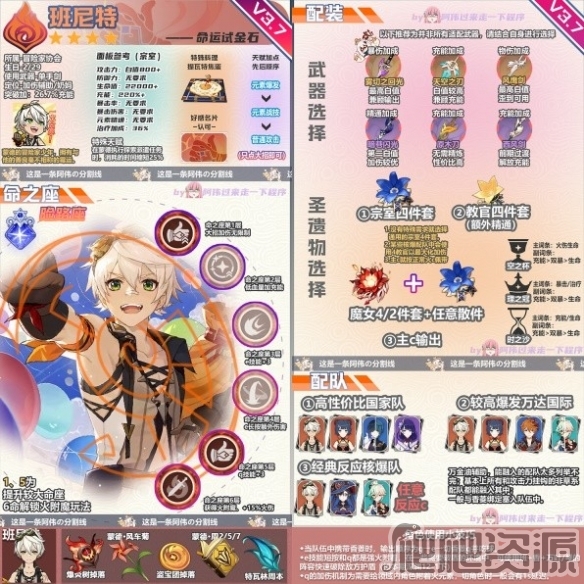 原神3.7版班尼特养成要点分享_原神3.7版班尼特养成要点一览