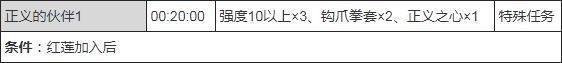 《异度神剑2》红莲佣兵团任务正义的伙伴需求介绍