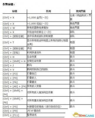 骑马与砍杀作弊秘籍及作弊方法 指令台代码都有哪些