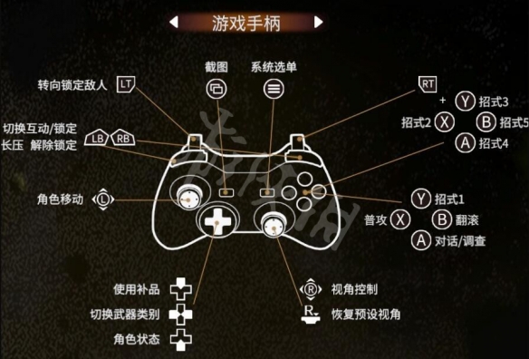 游侠网2