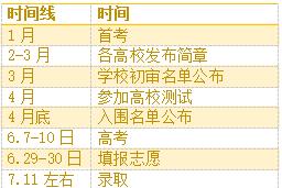 三位一体3通关攻略(三位一体4通关攻略)