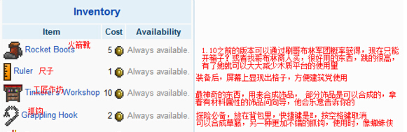 泰拉瑞亚工匠作坊如何获得(让你瞬间拥有只属于自己的作坊)