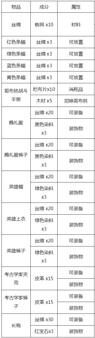 泰拉瑞亚织布机的制作方法(最全面快捷的制作教程分享)