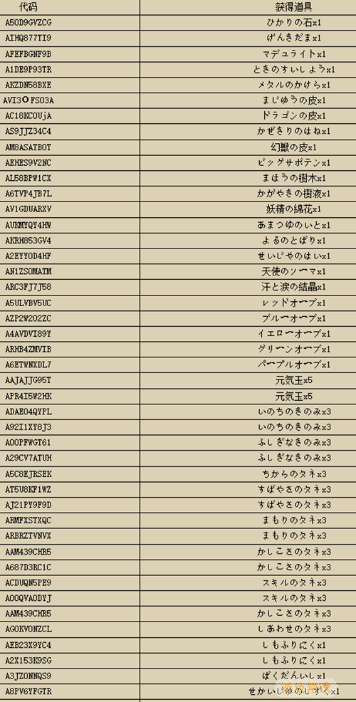 勇者斗恶龙怪物仙境3 礼包兑换码汇总最新