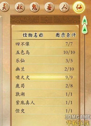 《古剑奇谭》怪物图谱整理