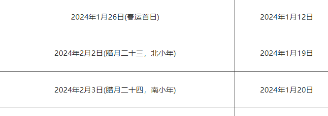 2024年春运火车票预售时间 2024年春节火车票什么时间起售