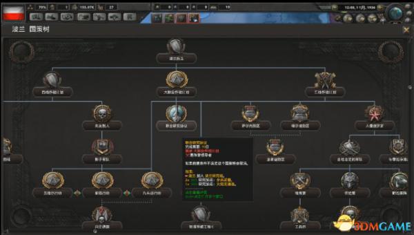 钢铁雄心4波兰怎么玩 钢铁雄心4波兰开局视频攻略