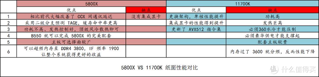 csgo狙击镜十字加粗代码(csgo狙击镜十字加粗)